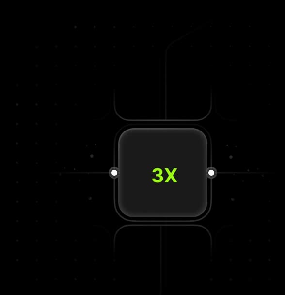 3x more flexibility