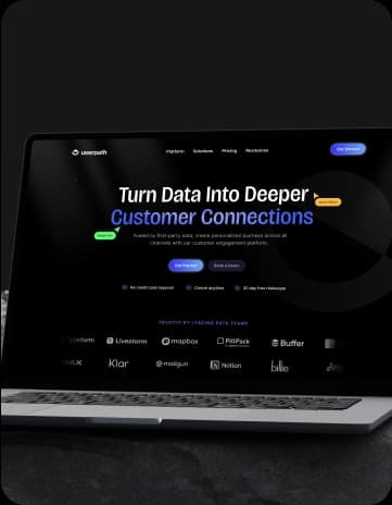 Custom responsive web application design interface on desktop monitor